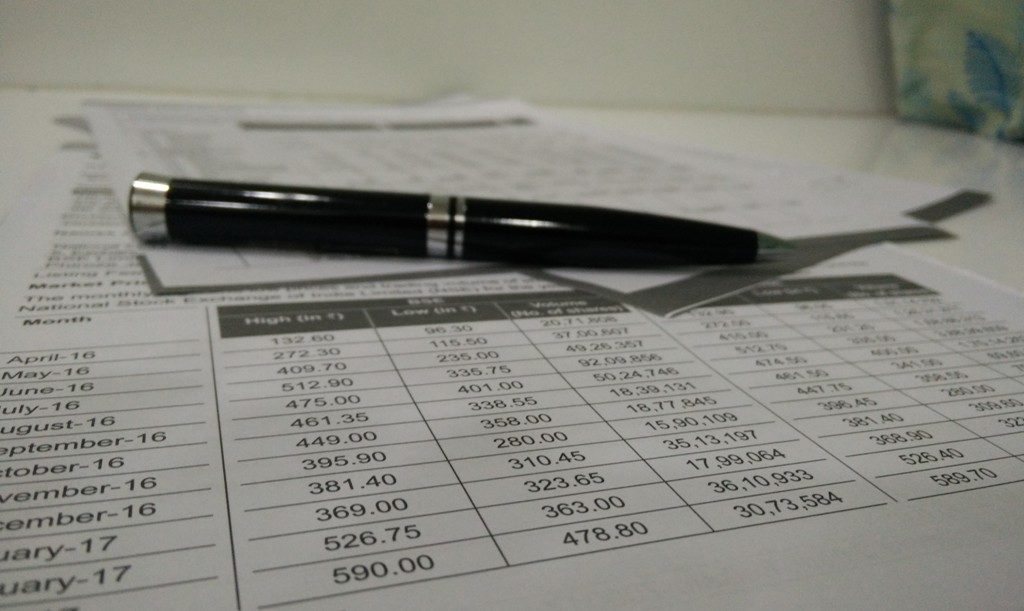 Export Orders