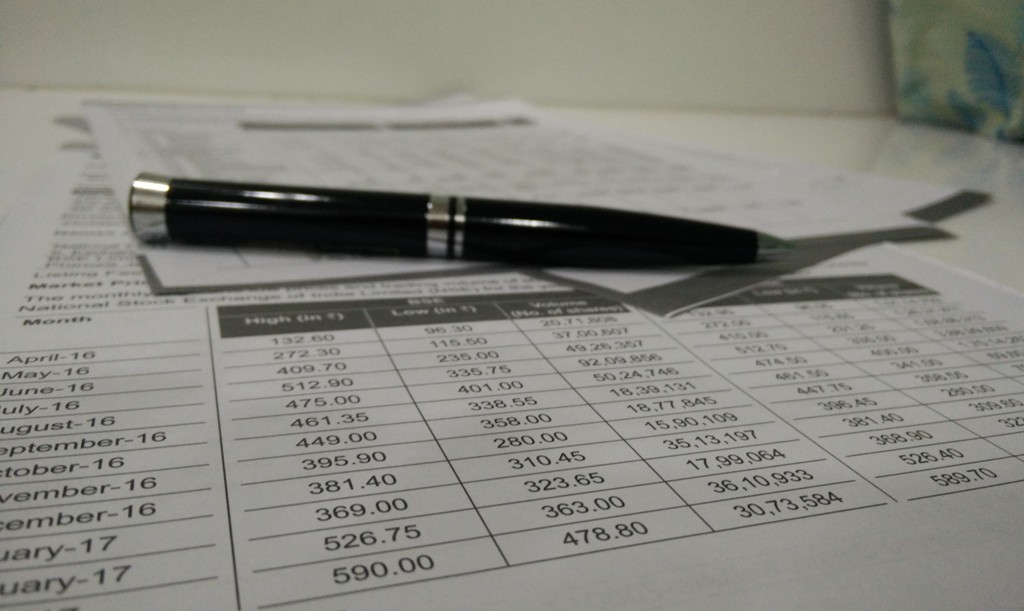 Export Orders